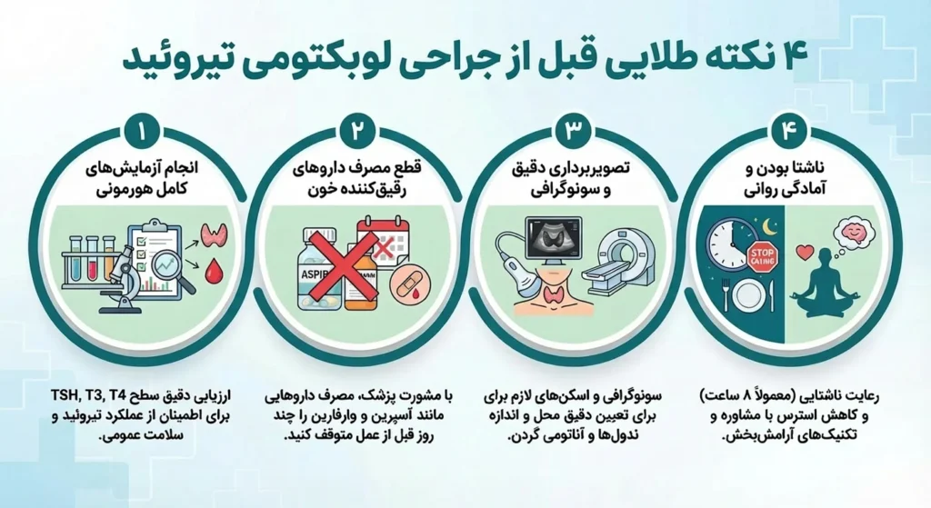 نکات طلایی قبل از جراحی لوبکتومی تیروئید